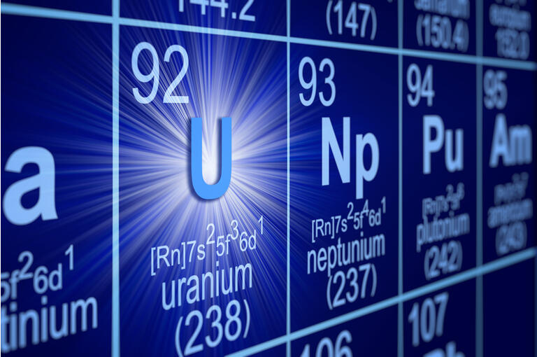 Energy and Natural Resources
